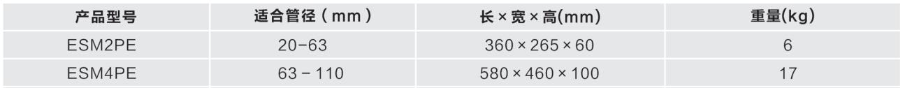 手動(dòng)PE管封堵器選型表